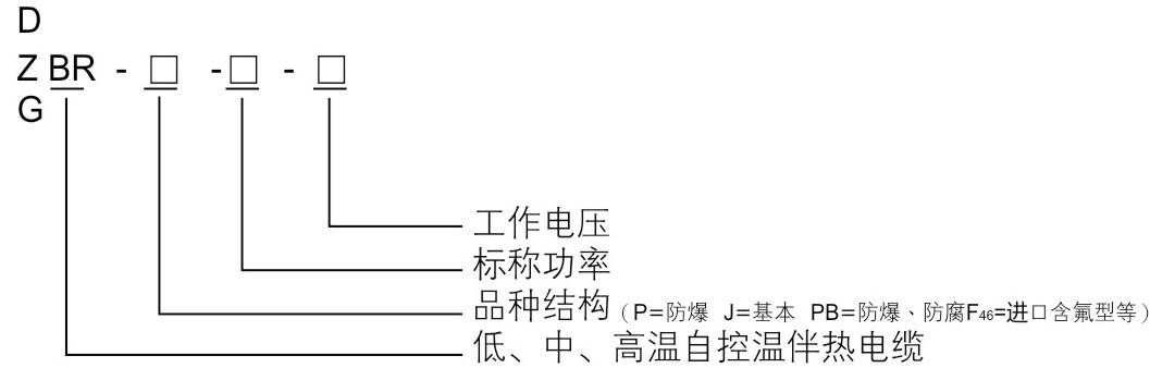 低温自限温电伴热带型号