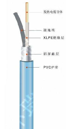 单导发热电缆