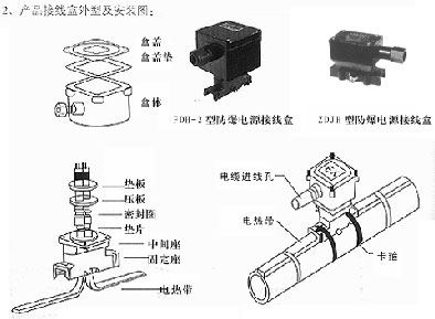 防爆电源接线盒